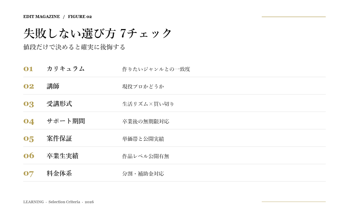 動画編集スクールの選び方7チェックポイント