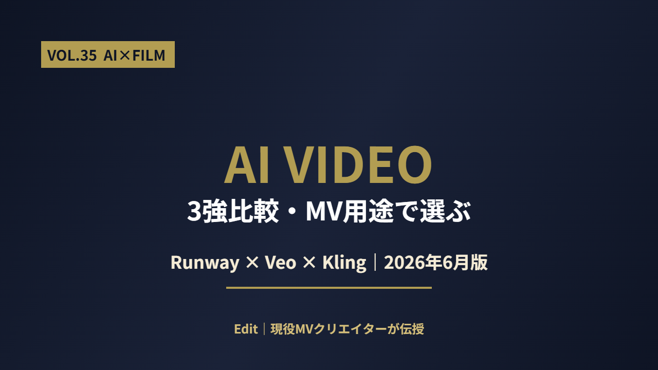 AI動画生成3強比較のアイキャッチ