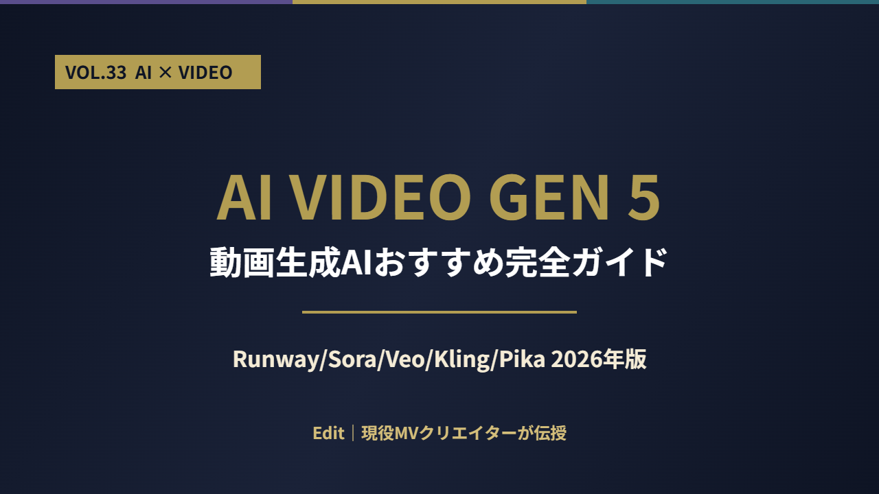 動画生成AIおすすめ完全ガイド