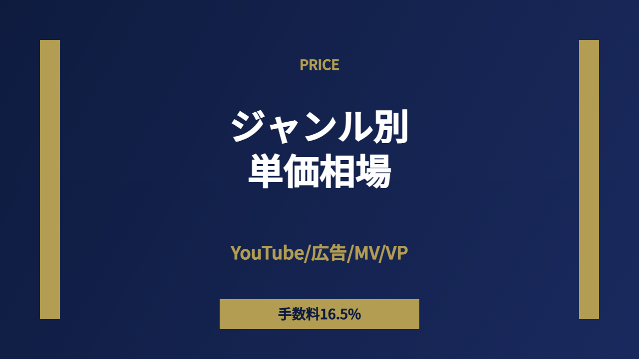 単価相場