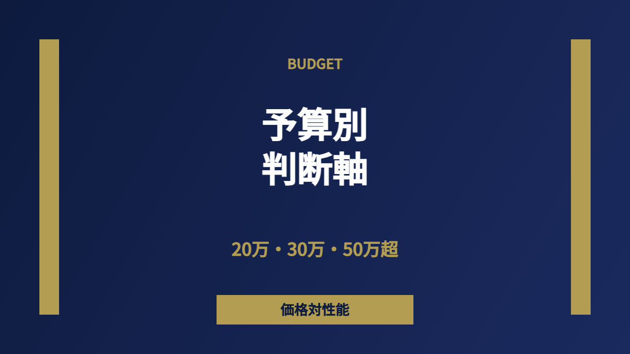 予算別判断軸