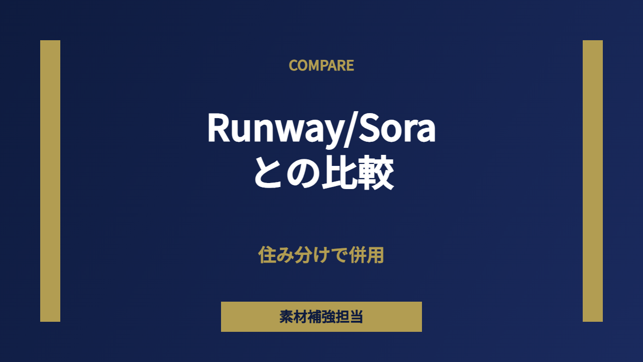 Runway/Sora比較