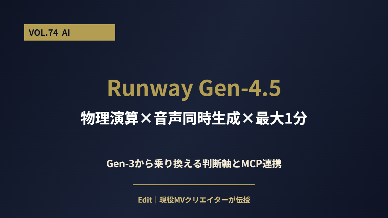 物理演算×音声同時生成×最大1分