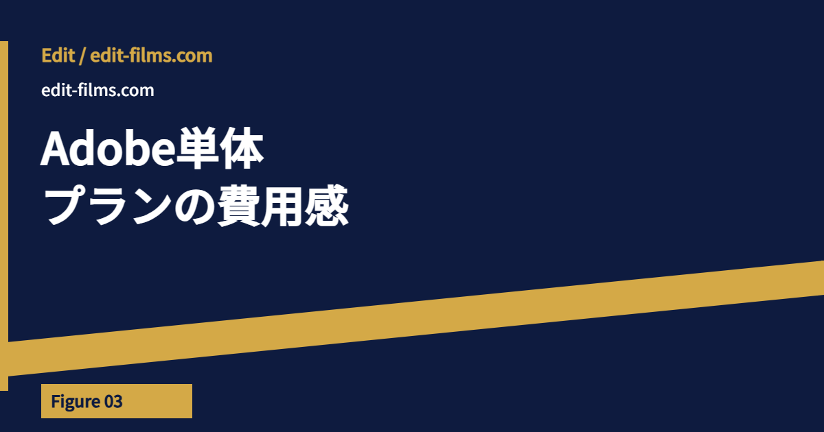 Adobe CCを安く買う単体プランと Pro プランの費用比較図