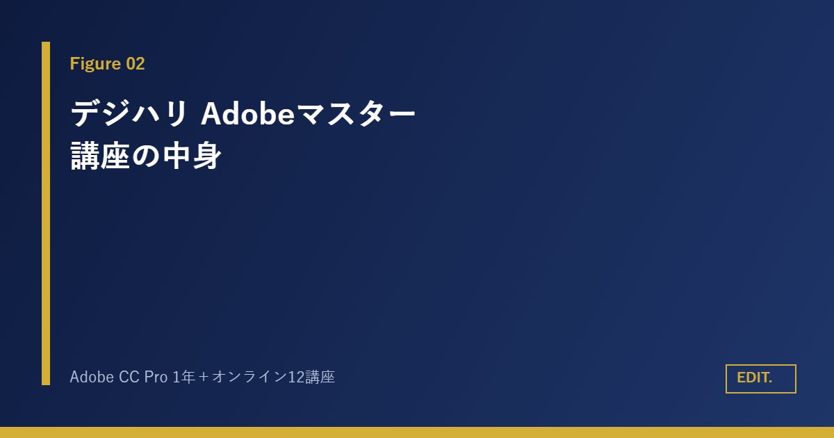デジハリAdobeマスター講座 Adobe CC 学割 受講の流れ図解