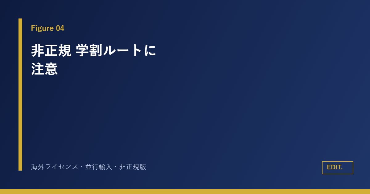 Adobe CC 学割 非正規版・並行輸入・海外ライセンスのリスク図解