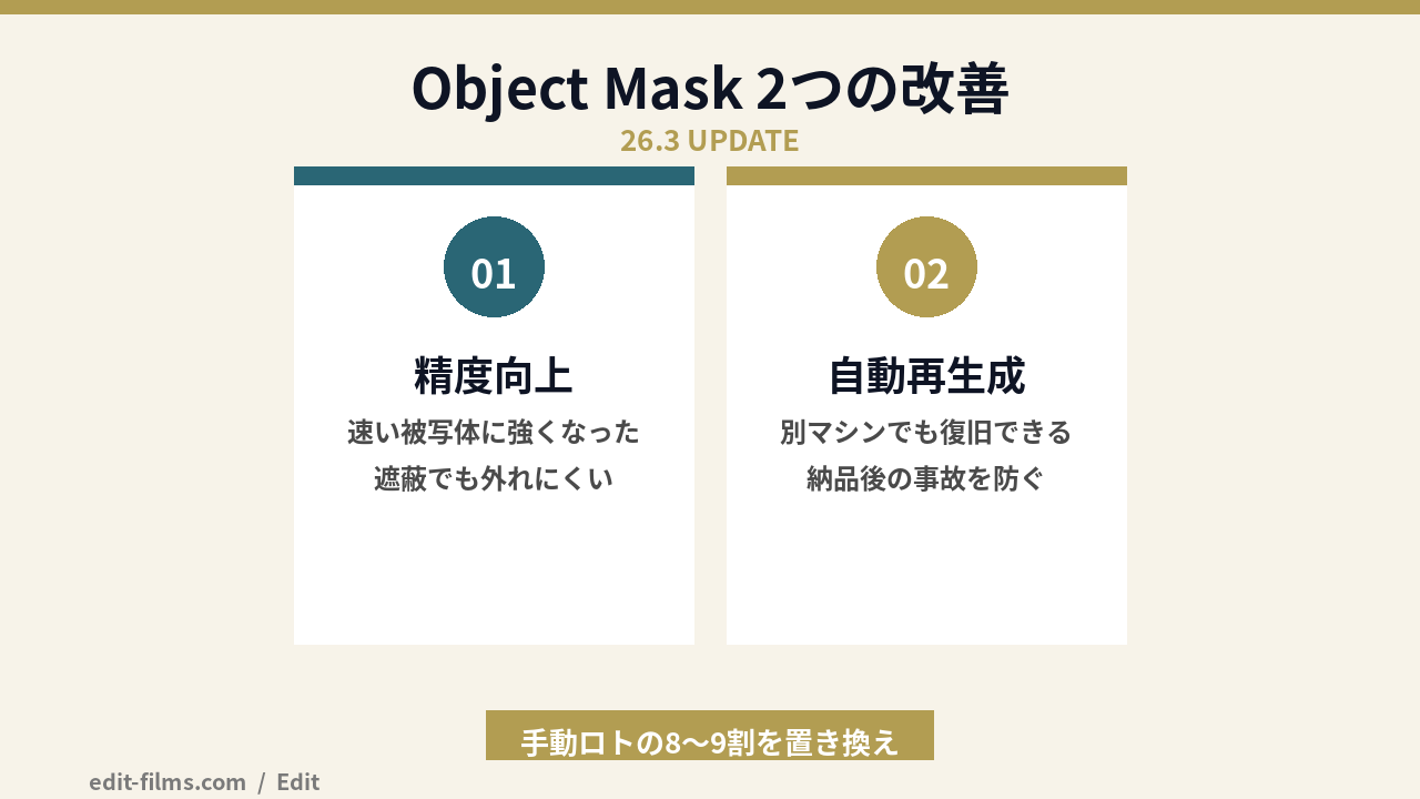 Adobe Premiere 26.3 Object Mask改善点2軸の図解