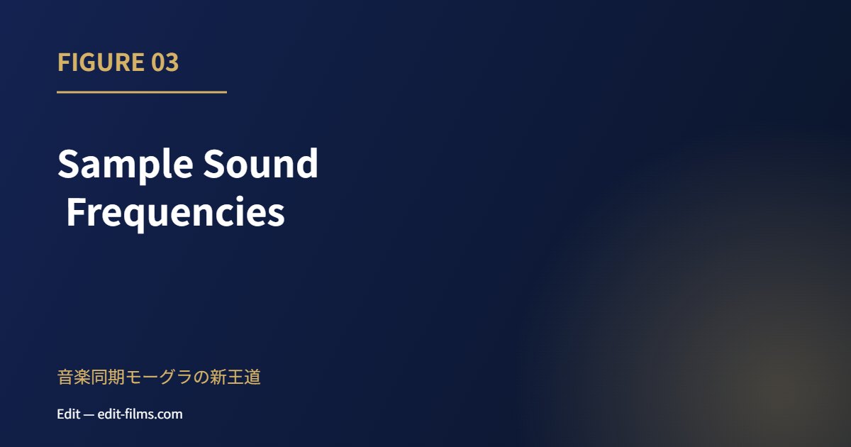 Blender 5.2 LTS Sample Sound Frequencies