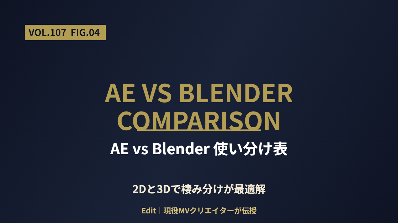 実装例③メロディ帯でカメラワークとライティング連動・AE vs Blender使い分け