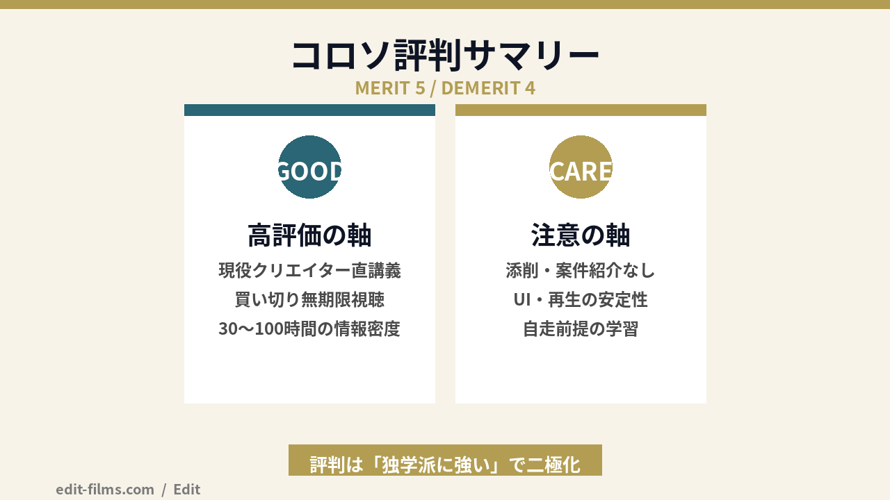 コロソ 評判 図解1