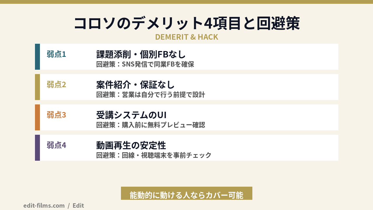 コロソ 評判 図解3