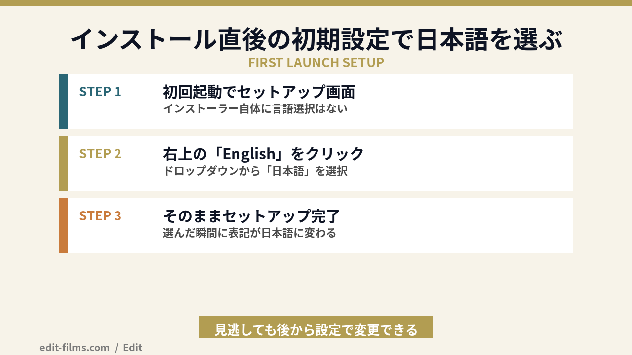 インストール直後にDaVinci Resolveを日本語にする初期設定の図解