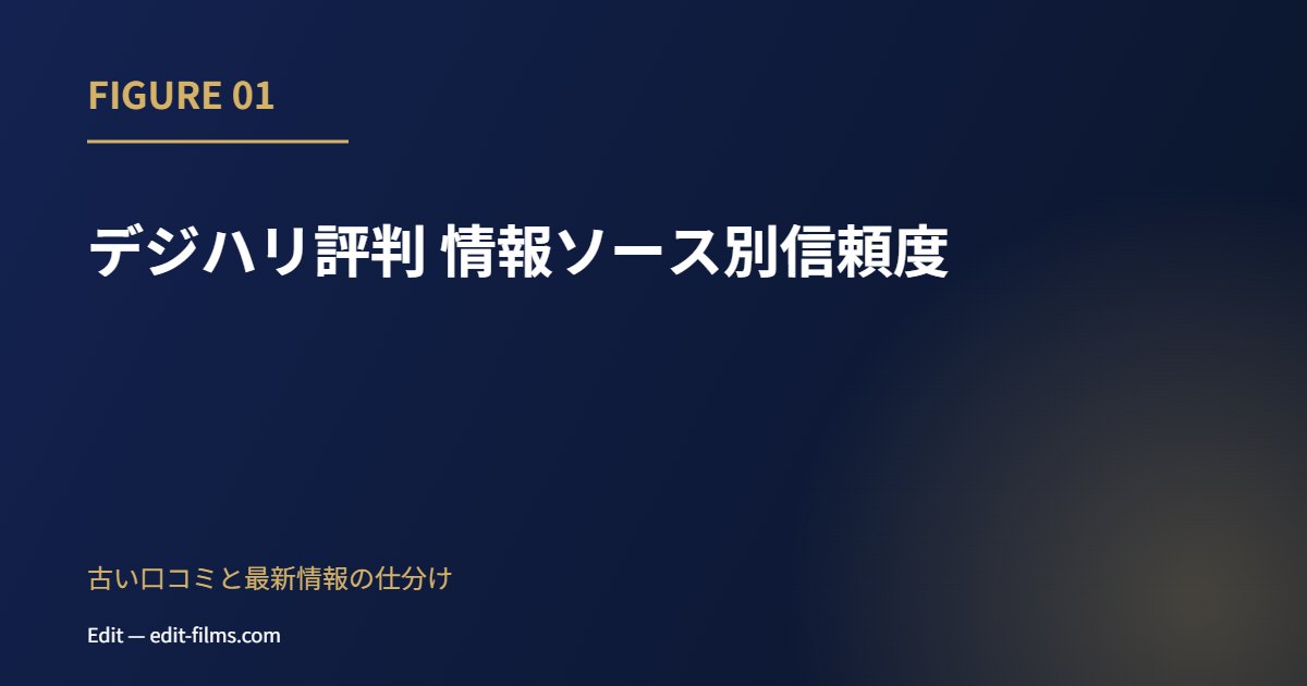 デジハリ 評判 デジハリ評判 情報ソース別信頼度