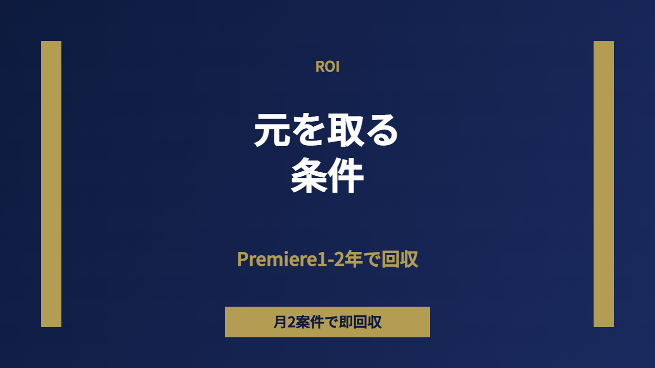 ROI