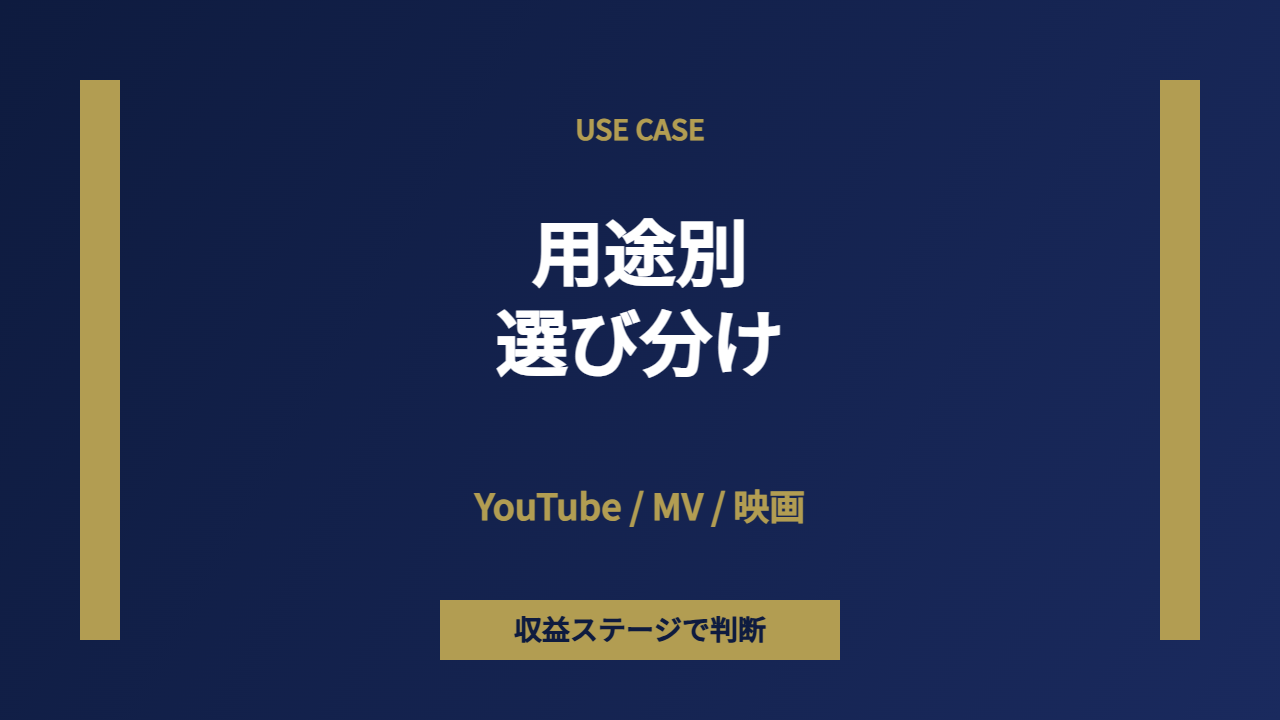 用途別