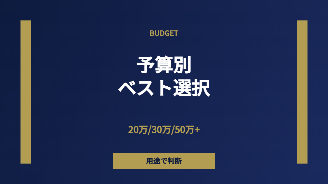 予算別