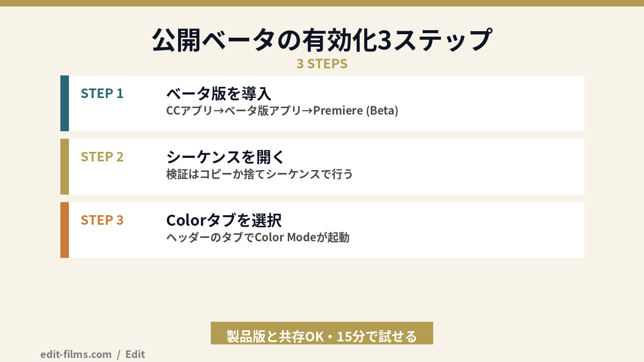 Premiere Color Mode 公開ベータの有効化手順3ステップの図解