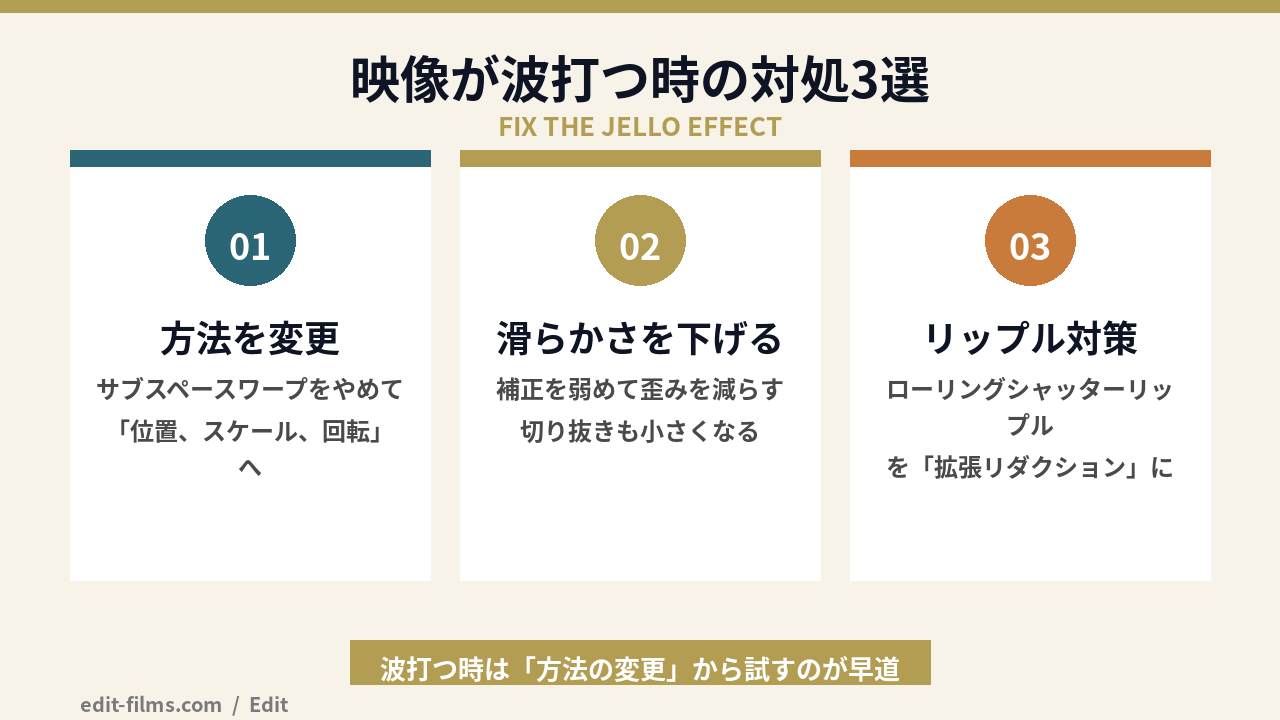 Premiere Pro手ぶれ補正で波打つ時の対処3選の図解