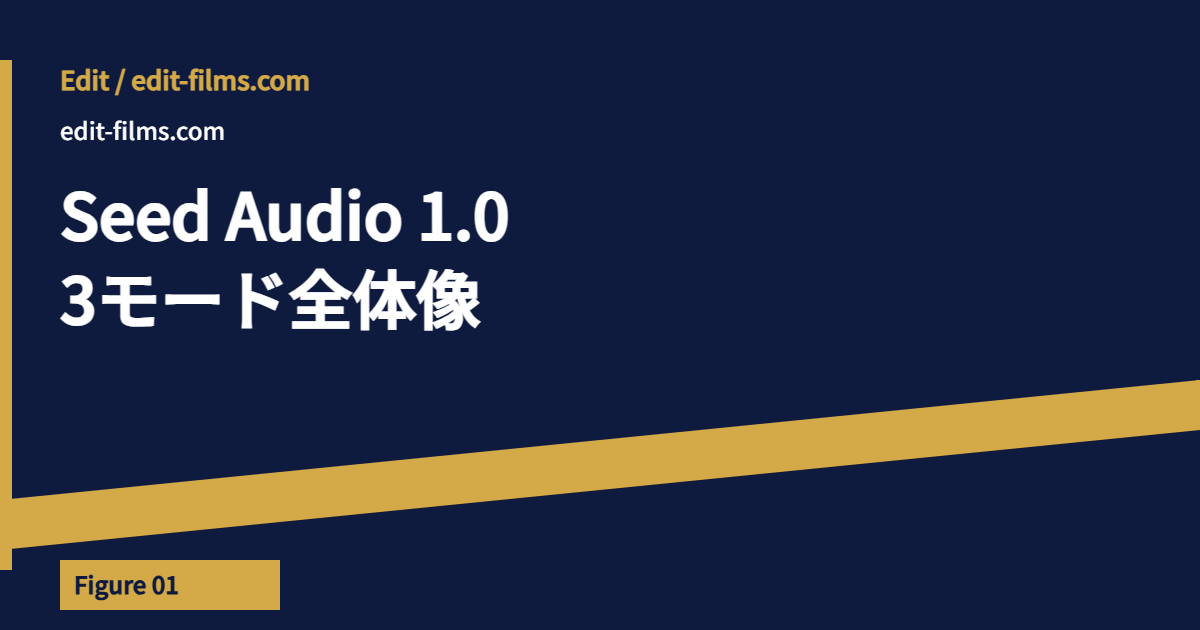 Runway Seed Audio 1.0 使い方 全体像 図解