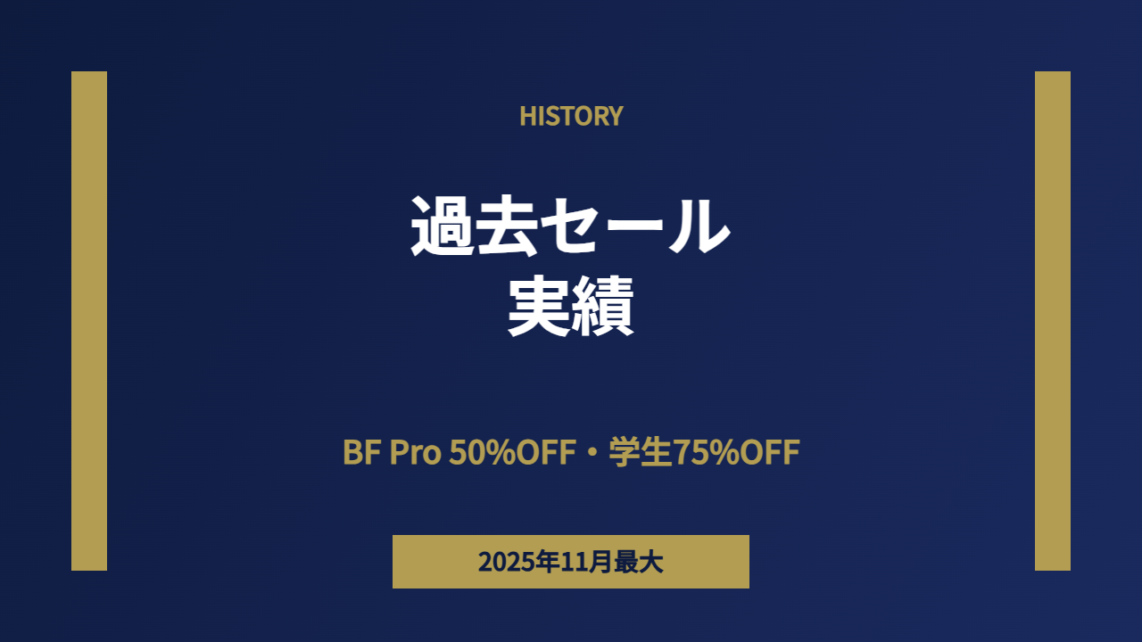 過去実績