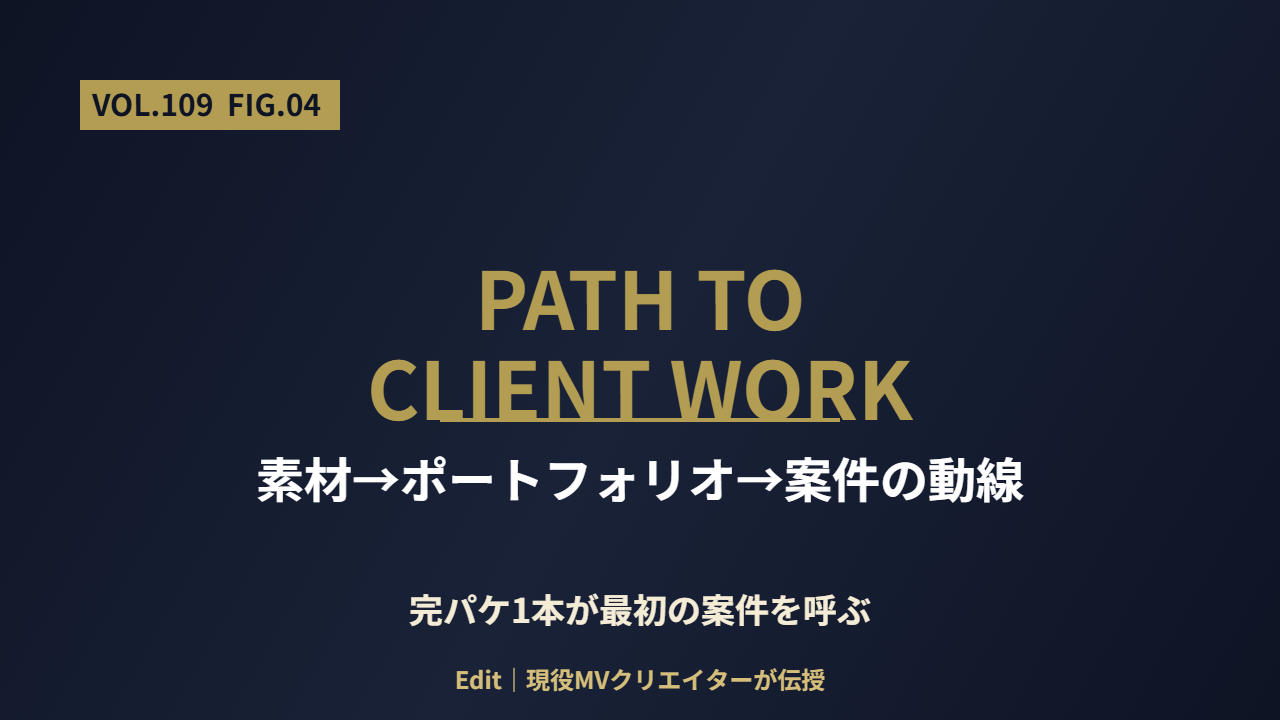 動画編集の練習素材から案件・ポートフォリオへの動線図