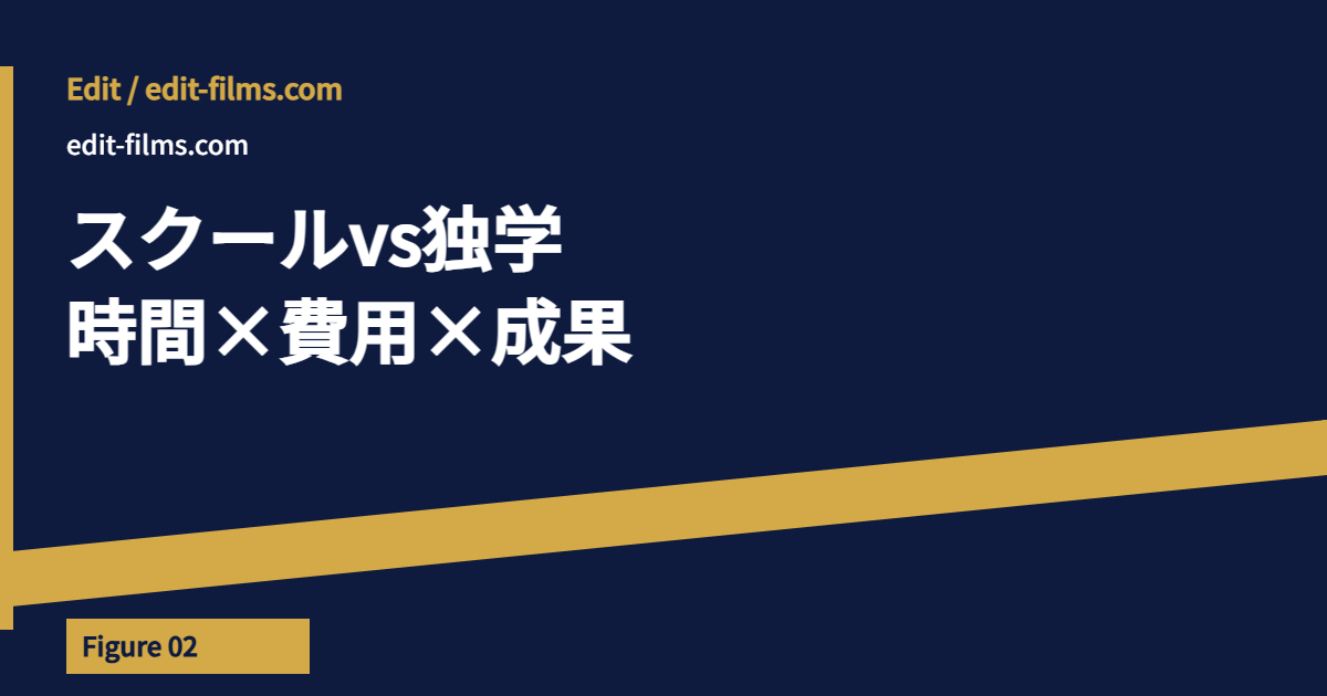 動画編集 スクール vs 独学の費用・時間・成果比較グラフ