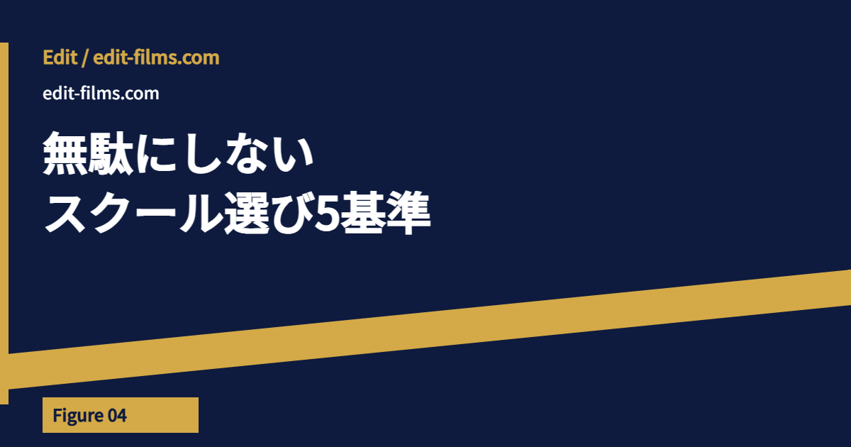 動画編集 スクール 3社（デジハリ・コロソ・Udemy）の使い分けマップ