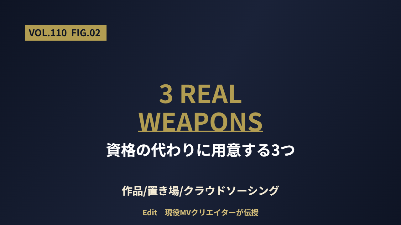 資格の代わりに用意すべき3つのもの(作品/置き場/クラウドソーシング)の図解