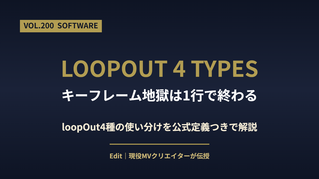 After Effectsのループ再生の作り方とloopOut4種の使い方を解説するアイキャッチ画像