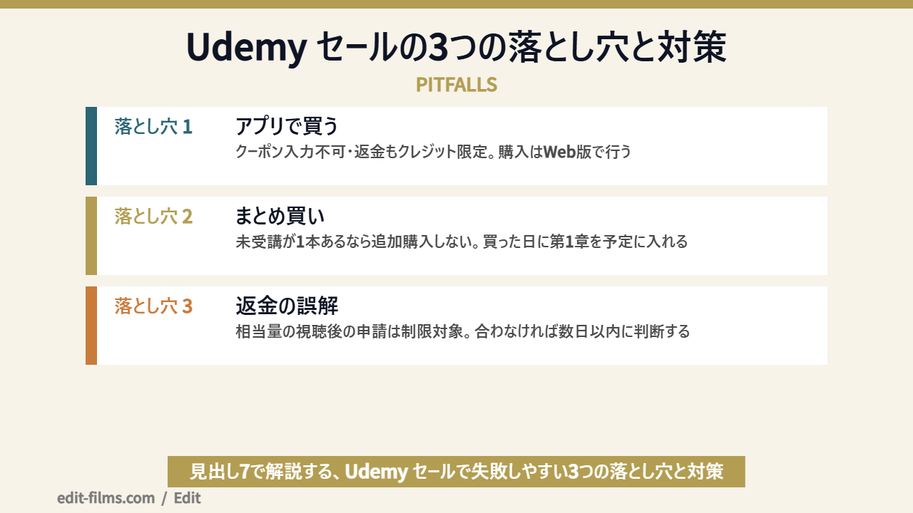 Udemy セールの3つの落とし穴と対策の図解