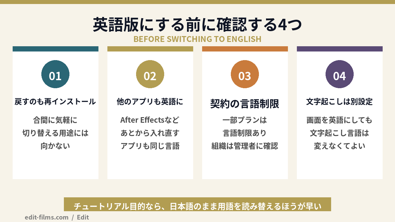 プレミアプロ 日本語設定を英語版に切り替える前に確認する4つのことの図解